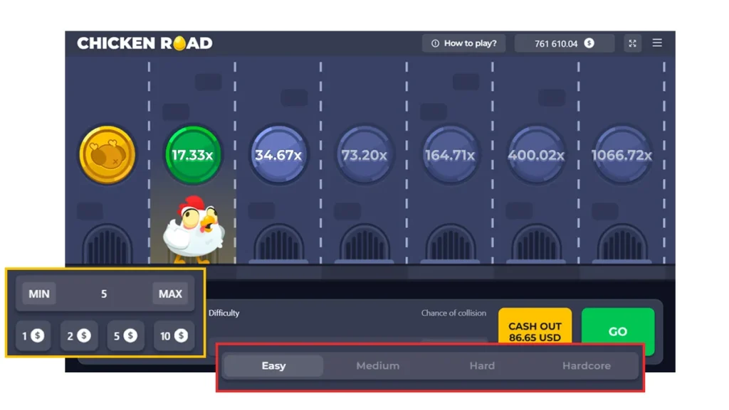 Vincere Chicken Road